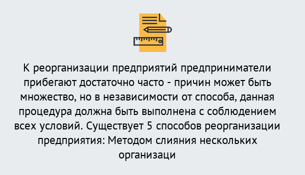 Почему нужно обратиться к нам? Зима Реорганизация предприятия: процедура, порядок...в Зима