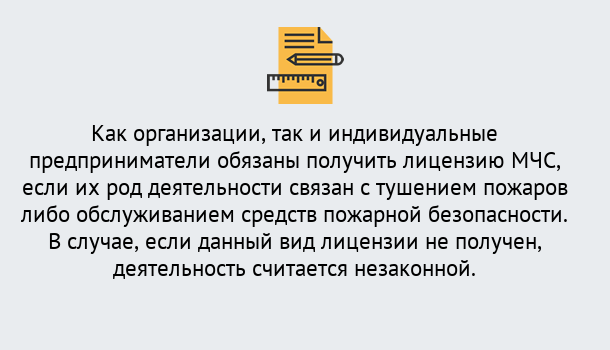 Почему нужно обратиться к нам? Зима Лицензия МЧС в Зима