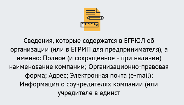 Почему нужно обратиться к нам? Зима Внесение изменений в ЕГРЮЛ 2019 в Зима