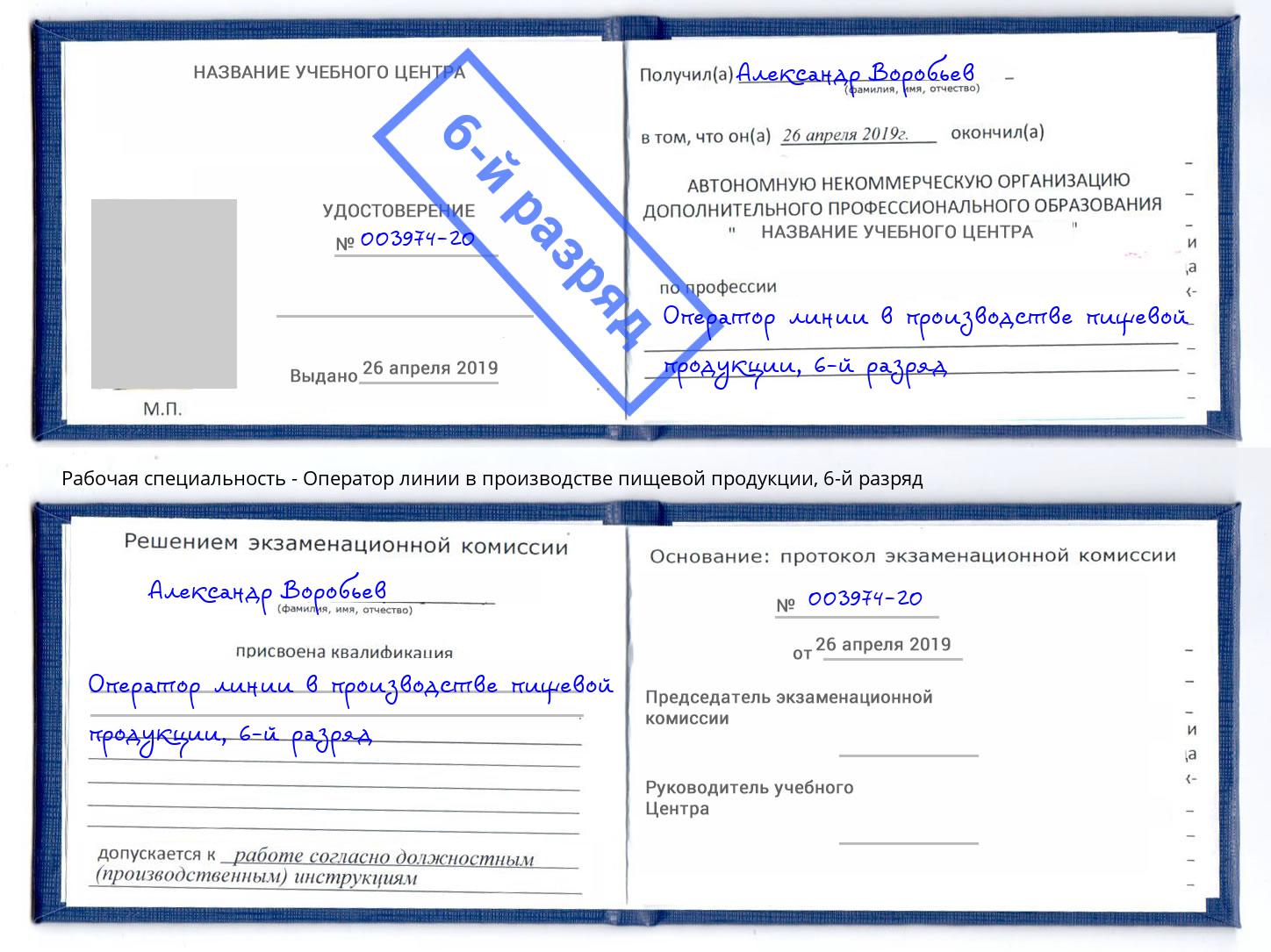 корочка 6-й разряд Оператор линии в производстве пищевой продукции Зима