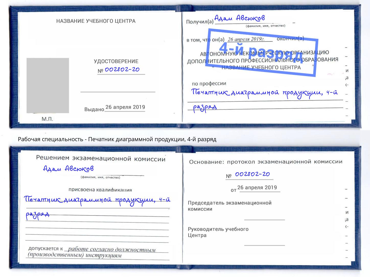 корочка 4-й разряд Печатник диаграммной продукции Зима